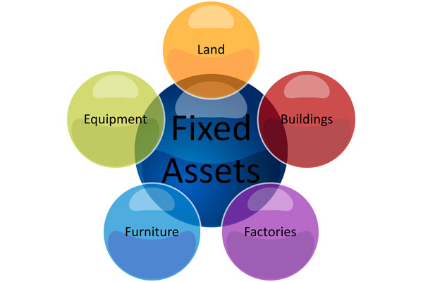 Bootstrap Image Preview